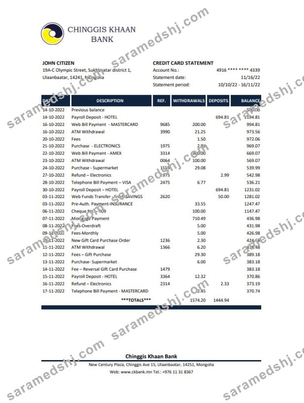 Mongolia Chinggis Khaan Bank